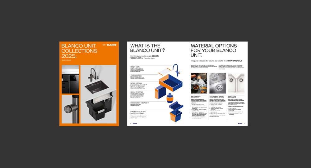 BLANCO Unit Collections